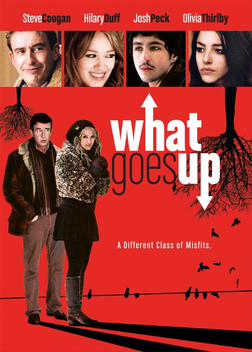 What Goes Up Poster